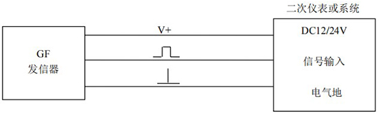 高粘度液體流量計GF發(fā)信器接線(xiàn)圖