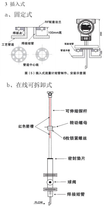 低溫液體流量計插入式安裝示意圖