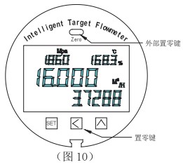 高粘度靶式流量計零點(diǎn)設置方法